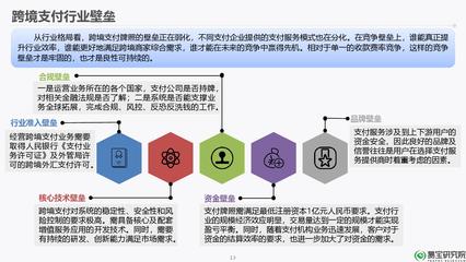 賦能數(shù)據(jù)價值流通 數(shù)據(jù)服務(wù)與數(shù)據(jù)交易服務(wù)的演進與展望